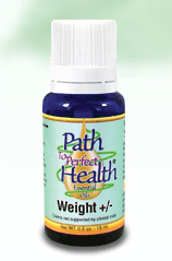 Weight + / - Path to Perfect Health